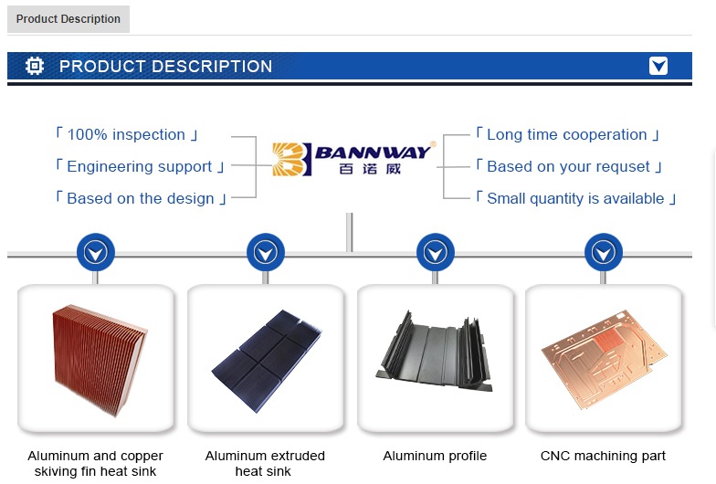 Aluminium Parts with CNC Post Machining