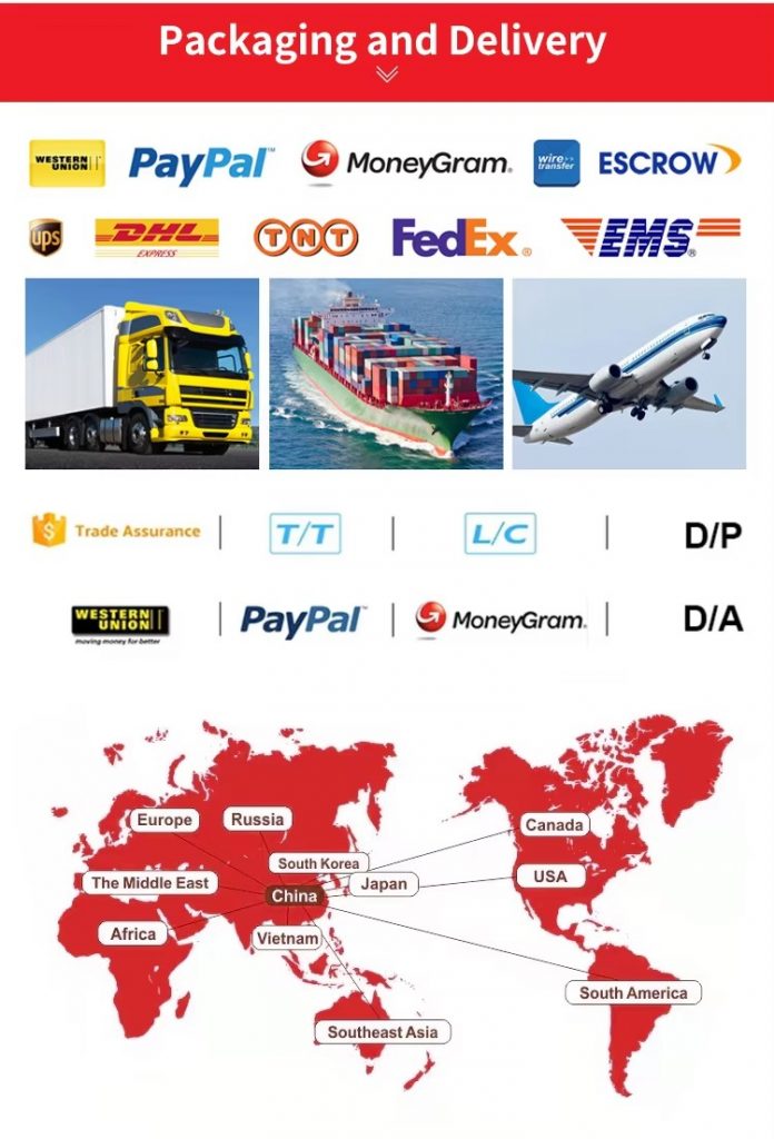 Power using Aluminum Heat Sink with CNC Post Machining